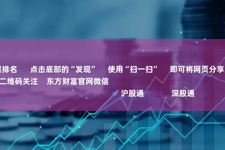 今日低价股票排名 点击底部的“发现” 使用“扫一扫” 即可将网页分享至朋友圈 扫描二维码关注 东方财富官网微信 沪股通 深股通